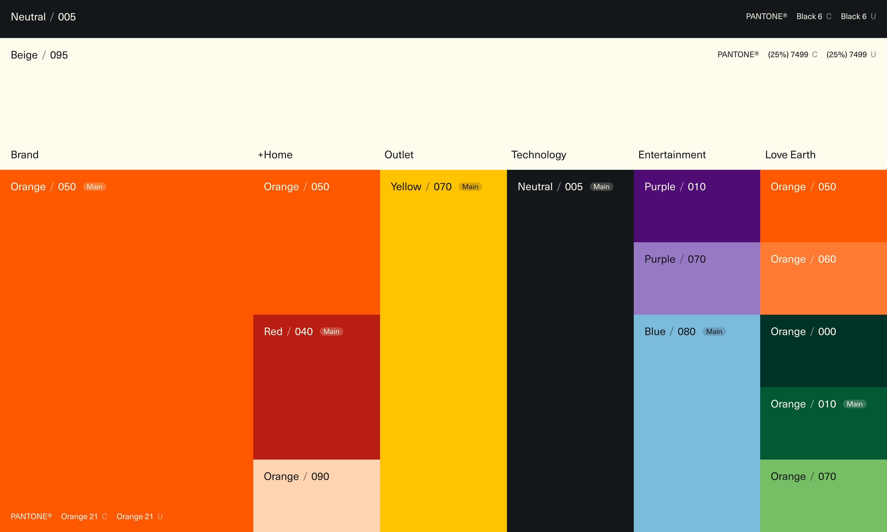 A color system that scales with clarity.