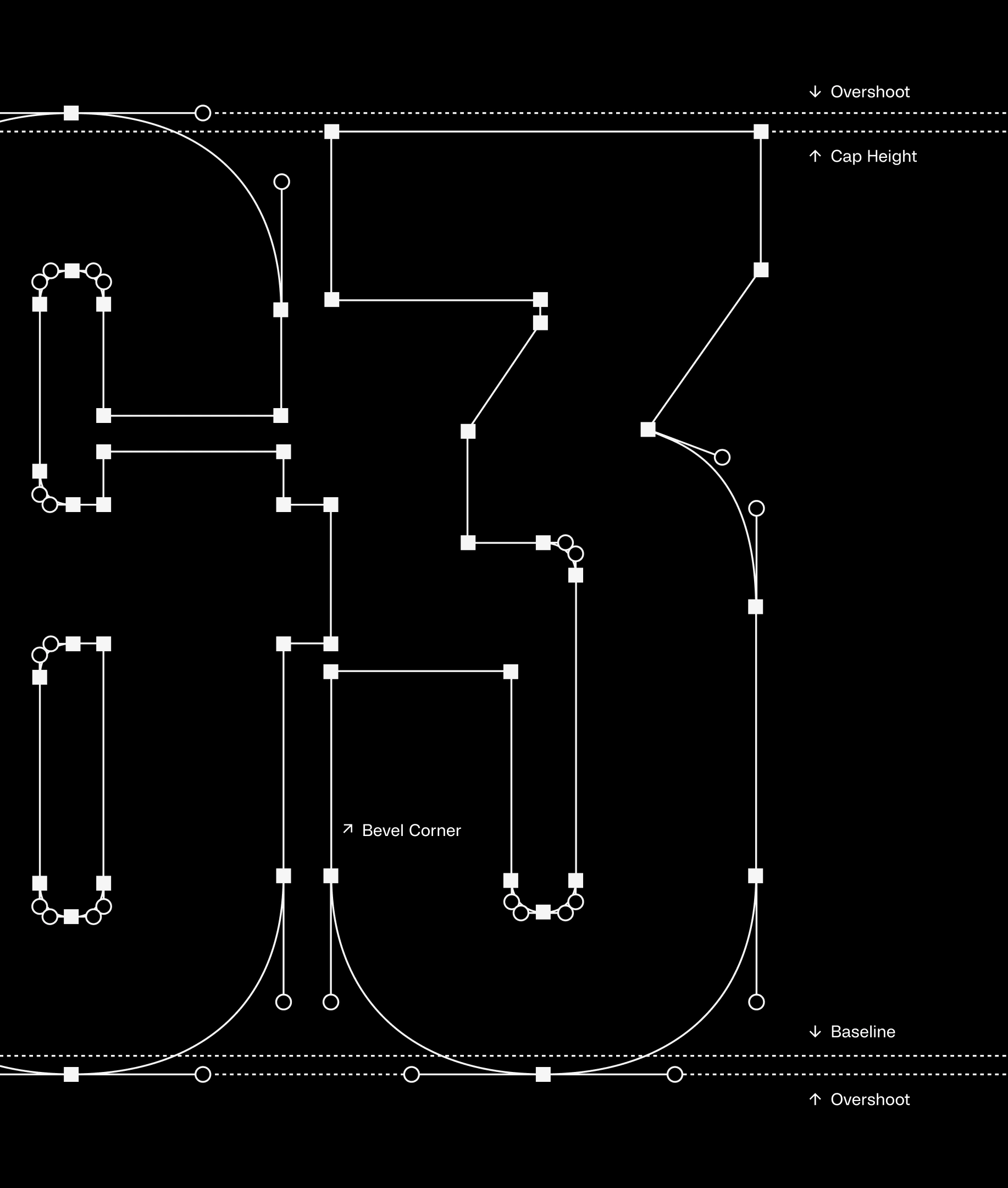 A sharp, purpose-built typeface for standout branding.