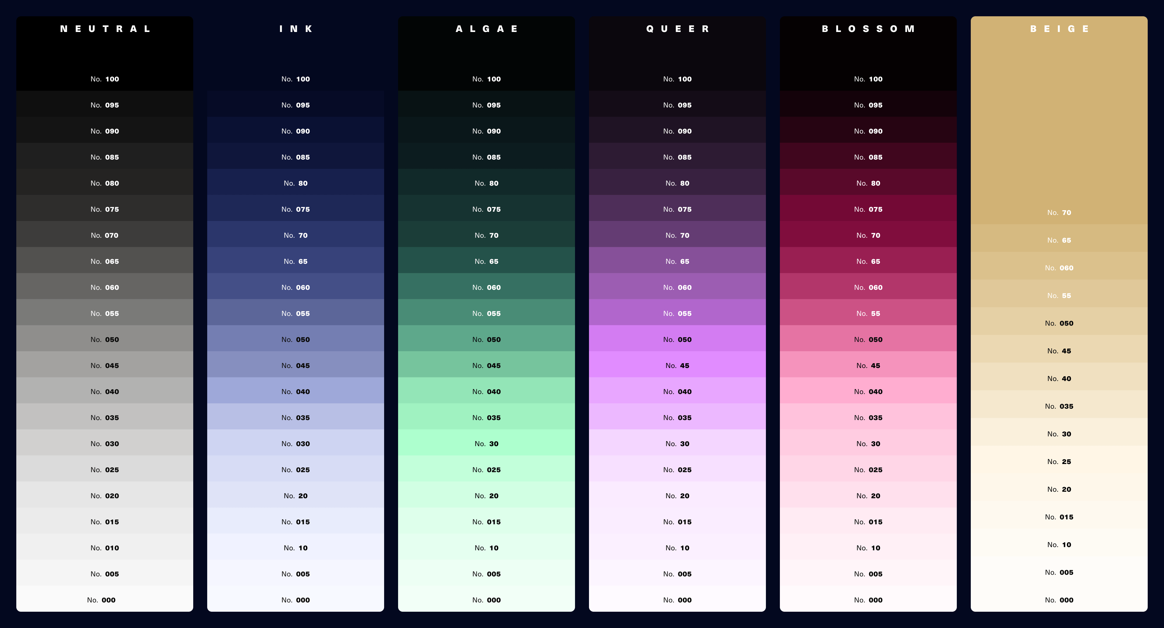 Istorima’s new UI color palette